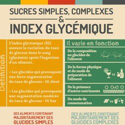 Glucides simples, glucides complexes et Index Glycémique 